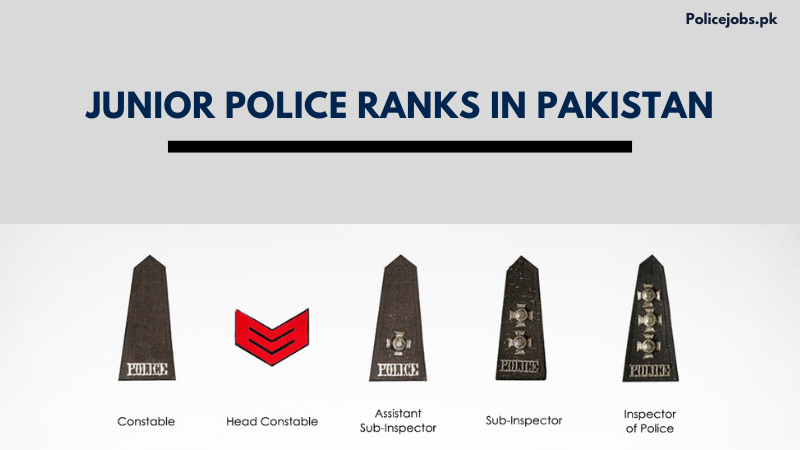 Junior Police Ranks in Pakistan