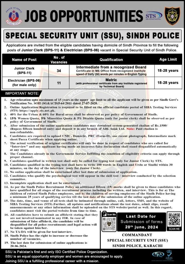 SSU Sindh Police Jobs for Junior Clerk & Electrician