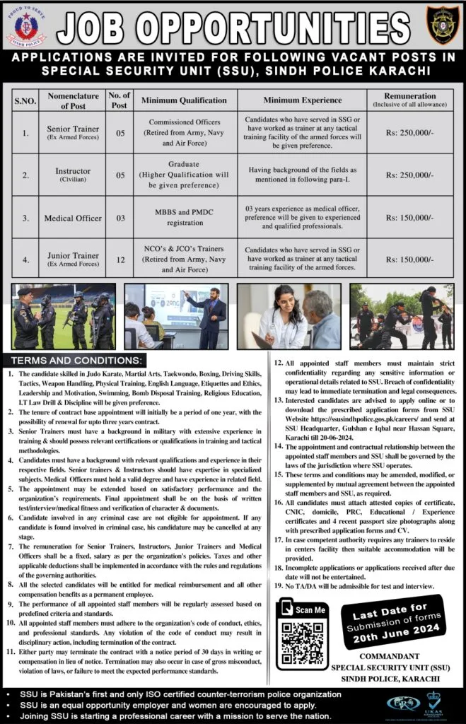 SSU Sindh Police Jobs for Senior Trainer & Officer