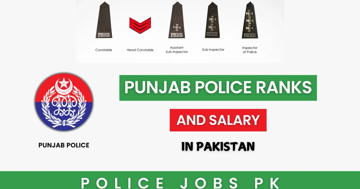 Punjab Police Ranks and Salary in Pakistan
