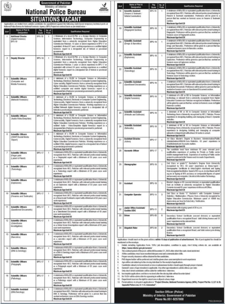 National Police Bureau Jobs 2025 Official Advertisement