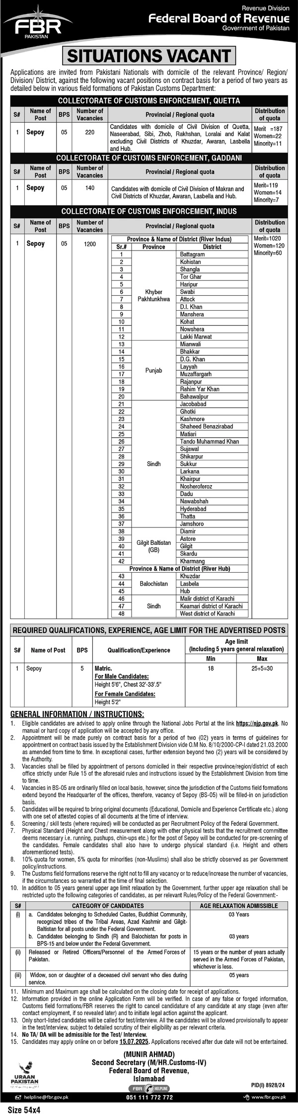 FBR Custom Jobs 2025 Official Advertisement