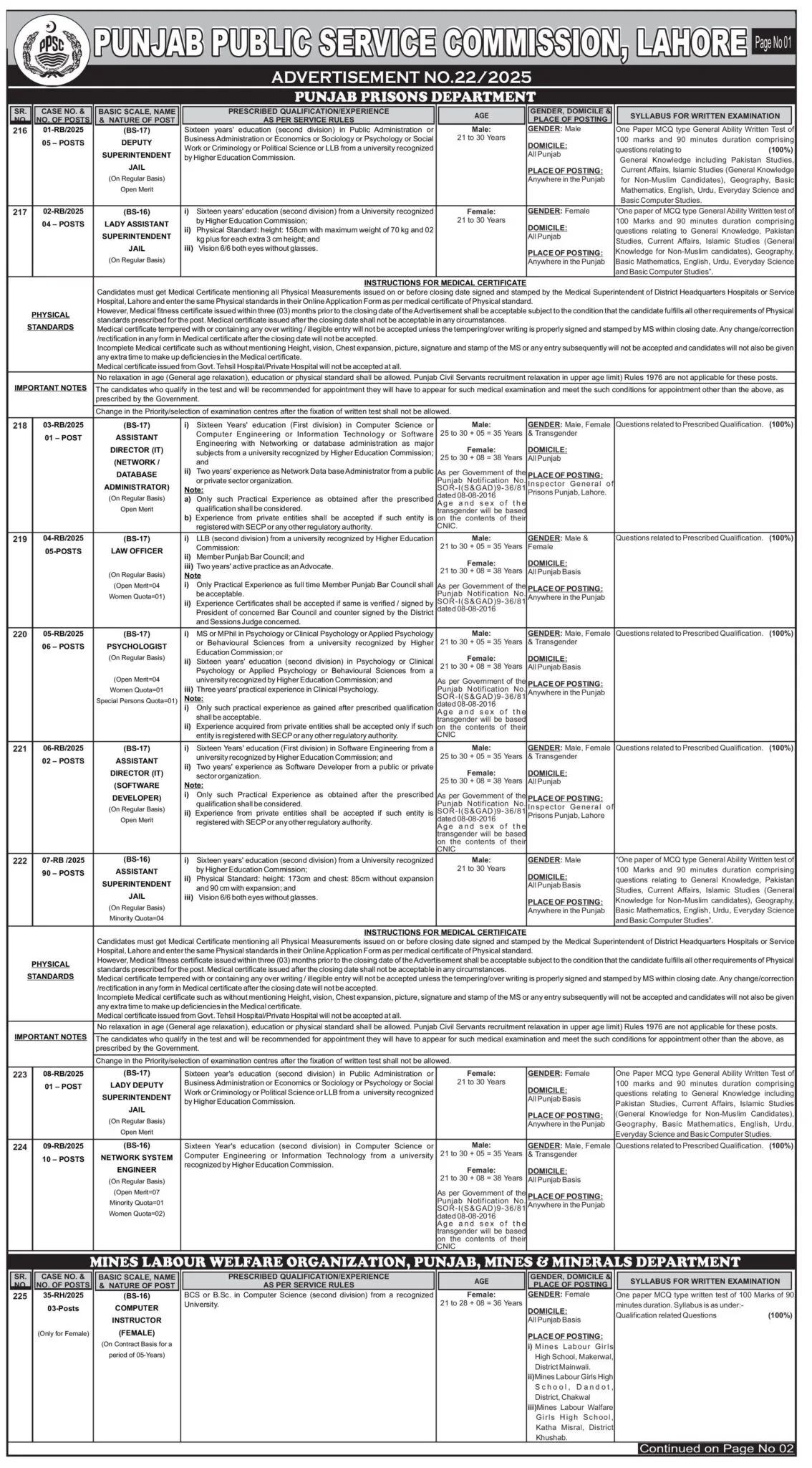 PPSC Upcoming Jobs 2025 Advertisement No. 22/2025