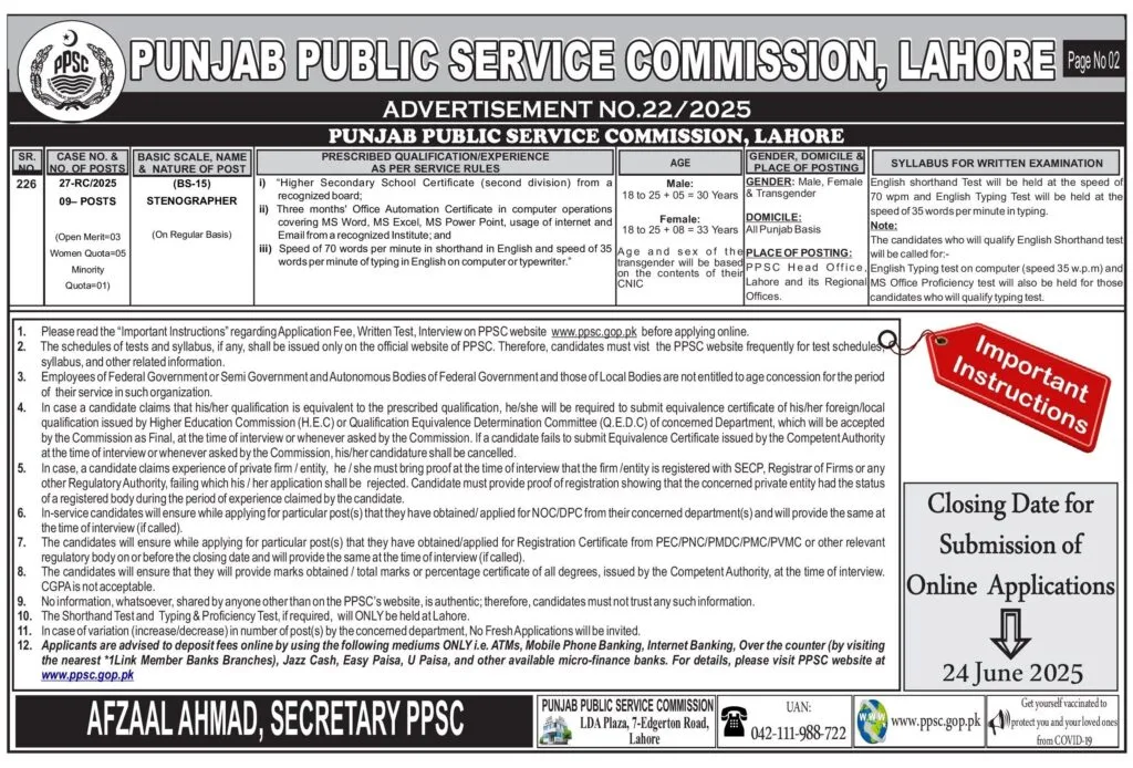 PPSC Upcoming Jobs 2025 Advertisement