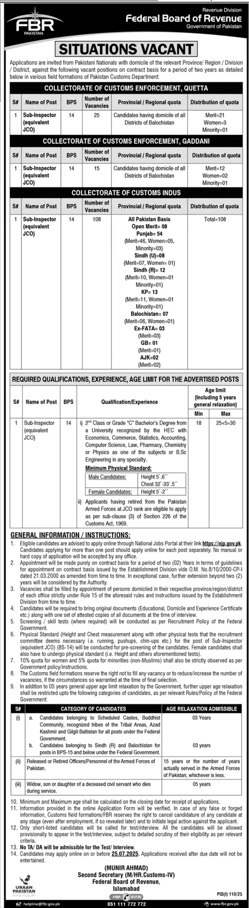 FBR Custom Sub Inspector Jobs 2025 Official Advertisement