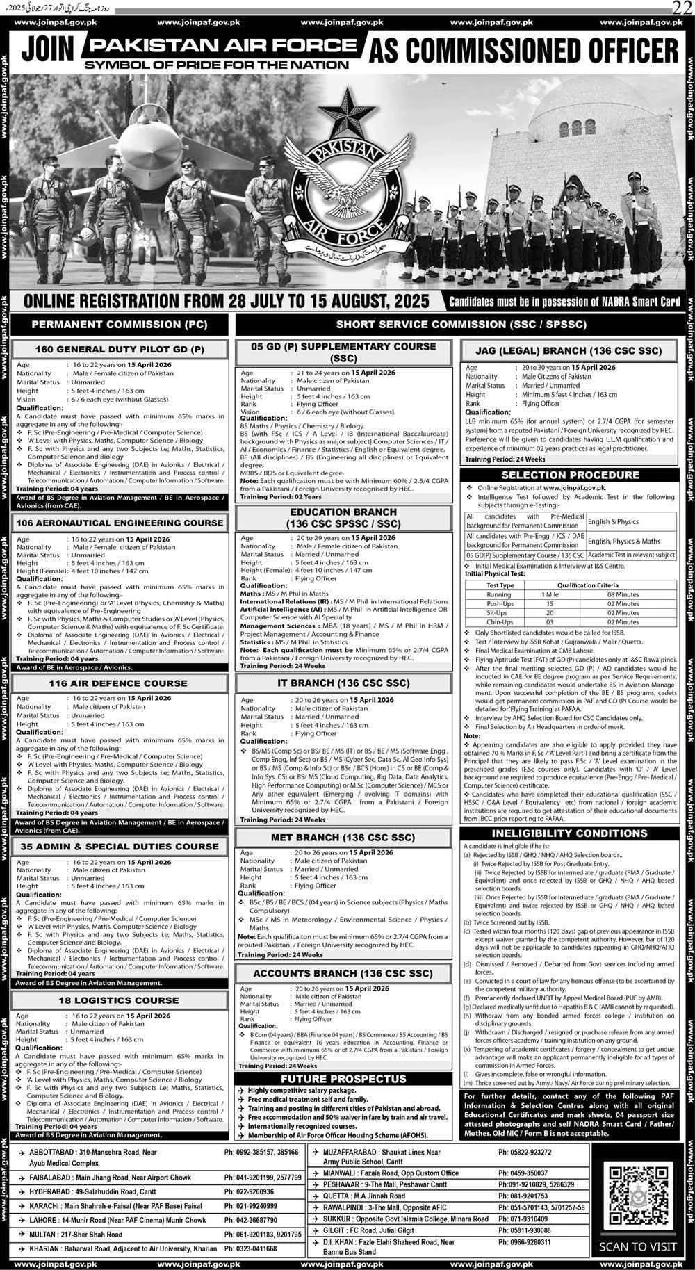 Pakistan Air Force PAF Jobs 2025 Official Advertisement