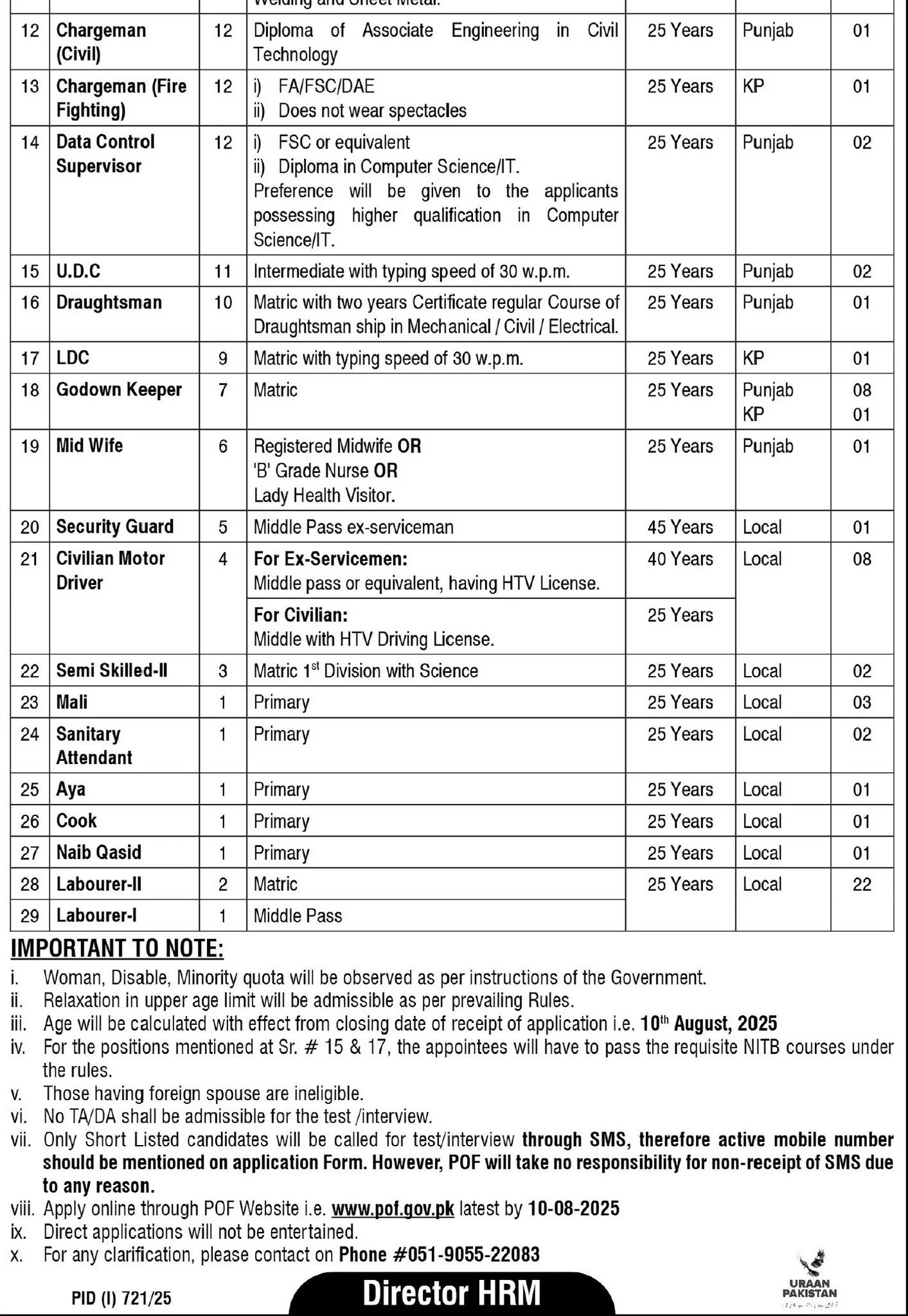 Pakistan Ordnance Factories (POF) Jobs 2025 Advertisement