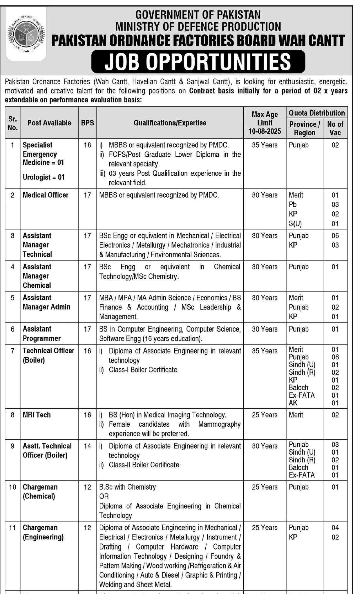 POF Jobs 2025 Official Advertisement