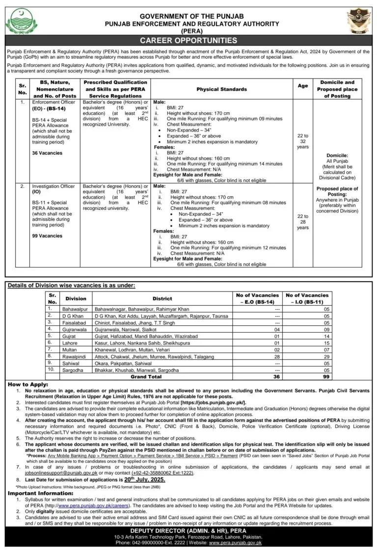 PERA Jobs 2025 Official Advertisement