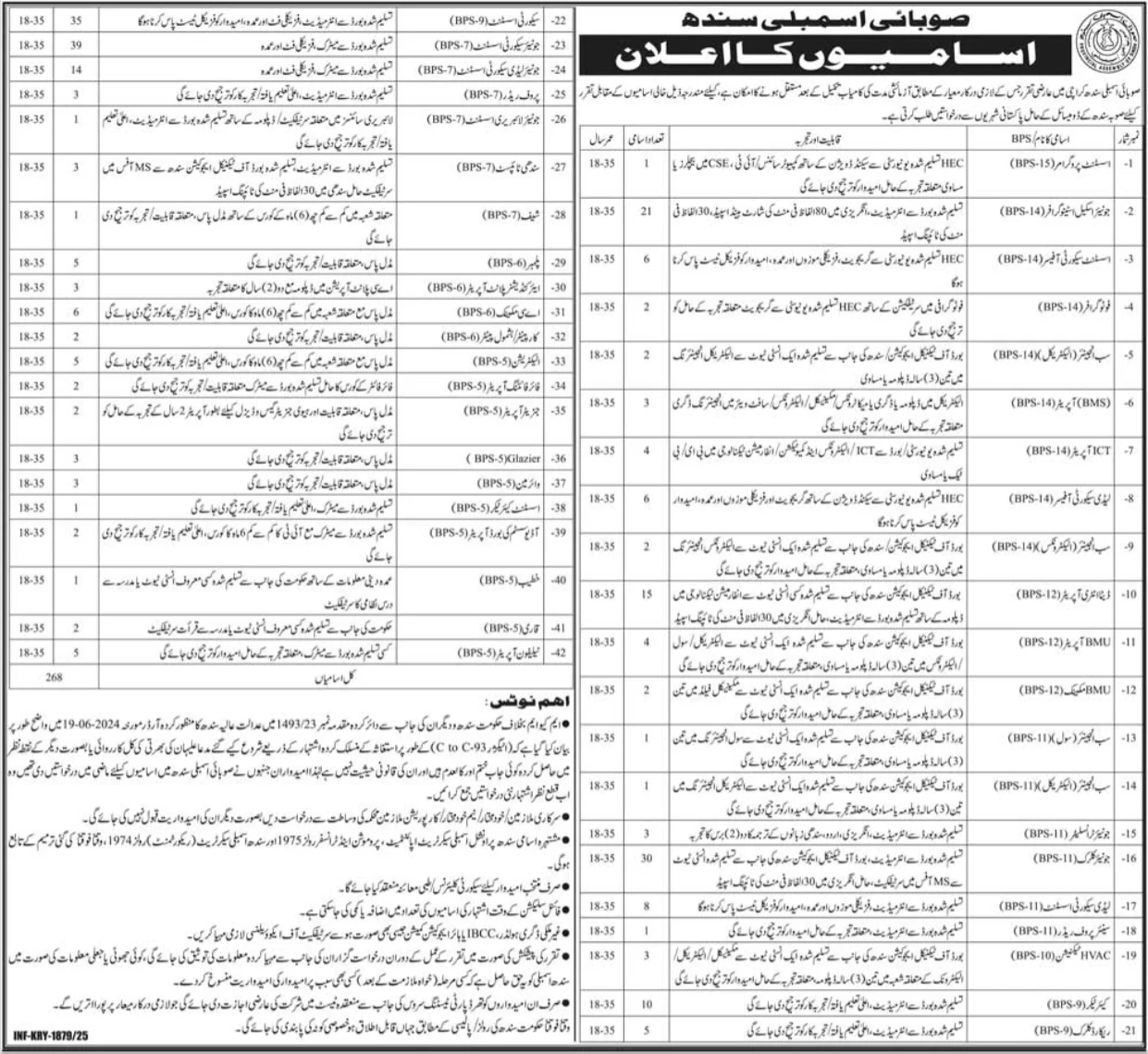 Provincial Assembly of Sindh Jobs 2025 Official Advertisement