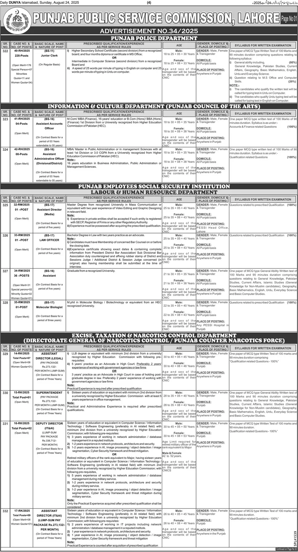 Punjab Police Junior Clerk Jobs 2025 Advertisement