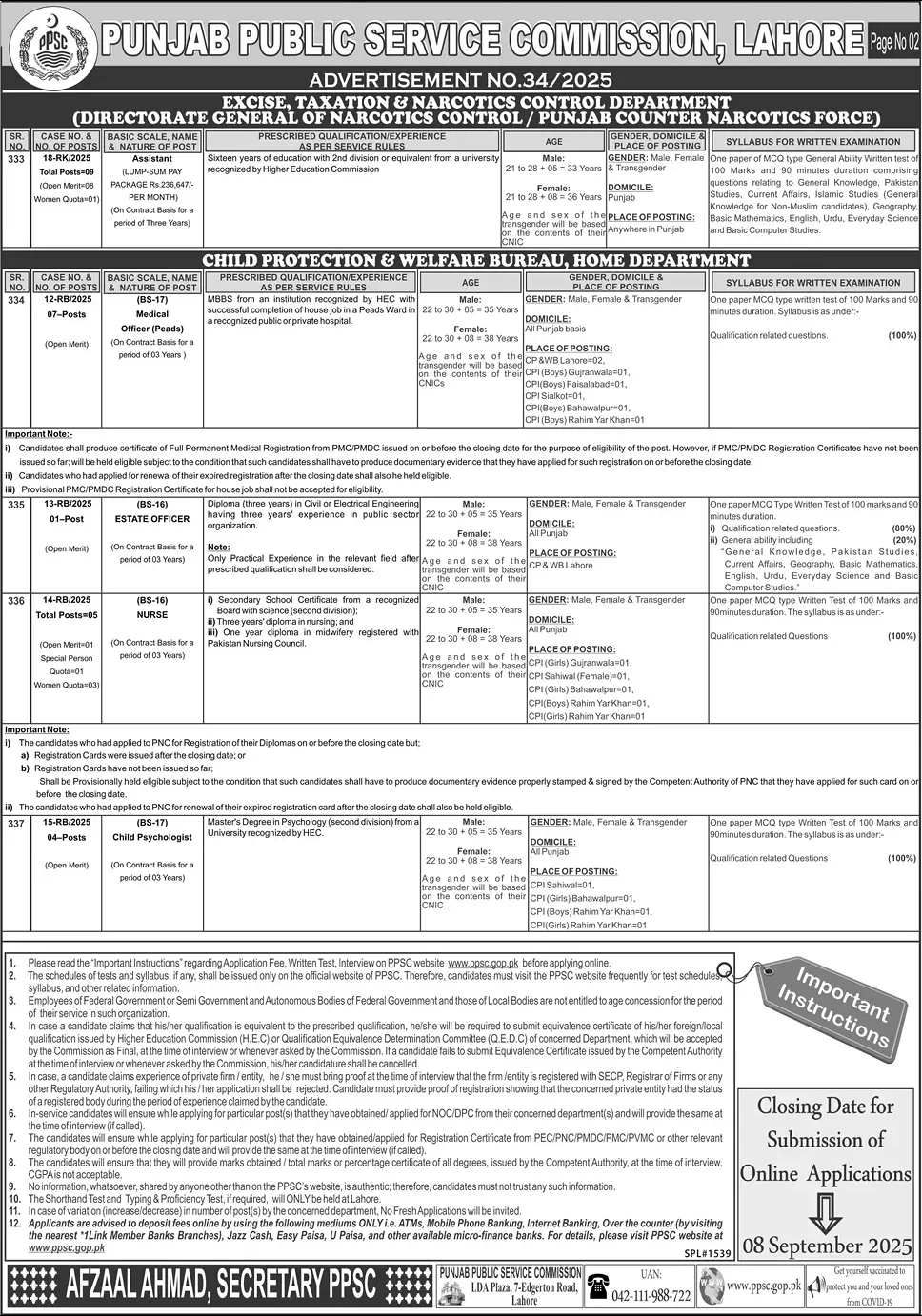 PPSC Jobs Advertisement