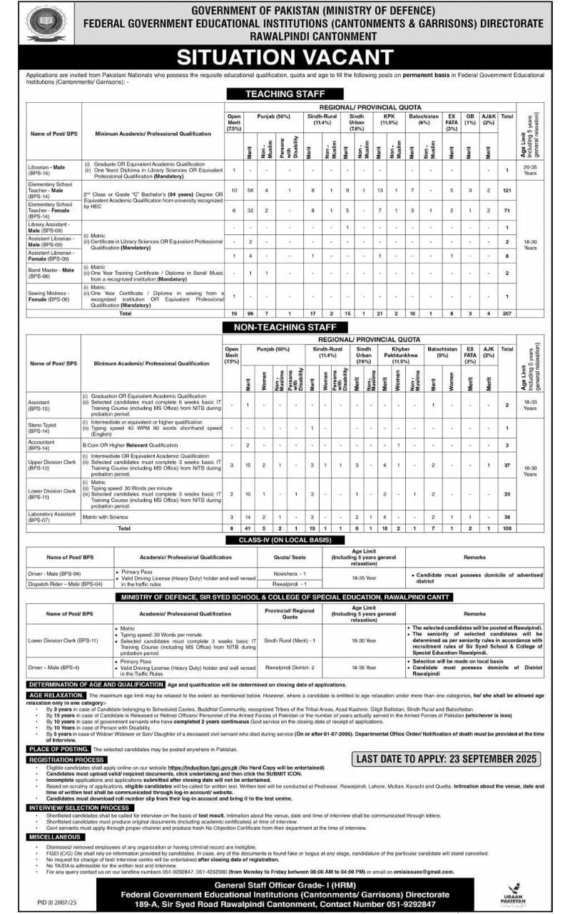 FGEI Jobs 2025 Official Advertisement